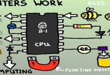 Δήμος Πωγωνίου: Έναρξη σεμιναρίου μελισσοκομίας