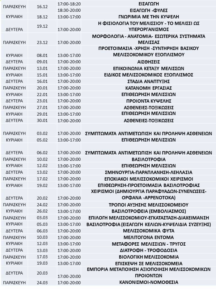 mathimata-melissokomias-korinthos