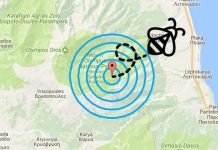 Δείτε σε πόση απόσταση συλλέγουν τα μελίσσια σας!