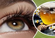 Τα Οφέλη του Μελιού στην Υγεία των Ματιών