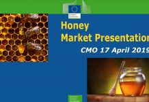 Η Αγορά του μελιού στην Ευρωπαϊκή Ένωση